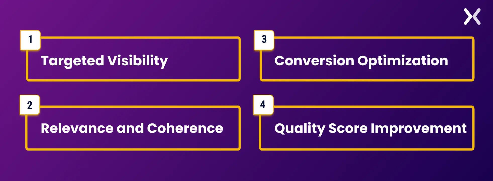 why-use-landing-pages-for-google-ads.webp